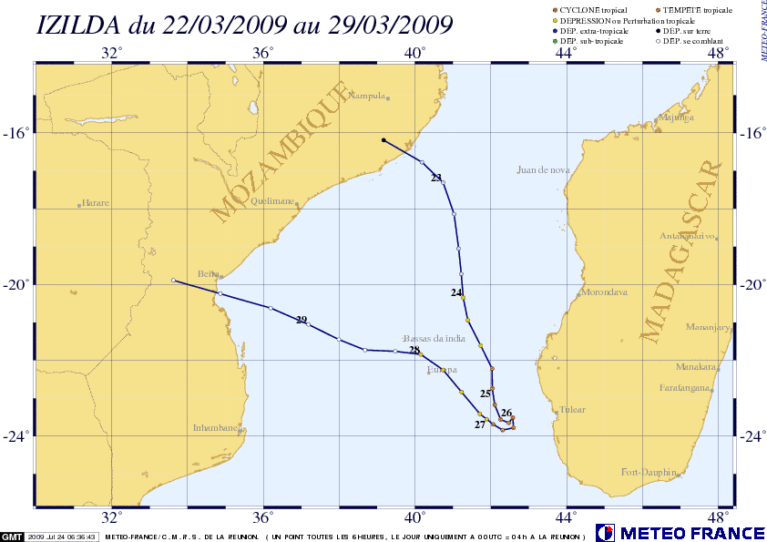 11: trajectoire complète