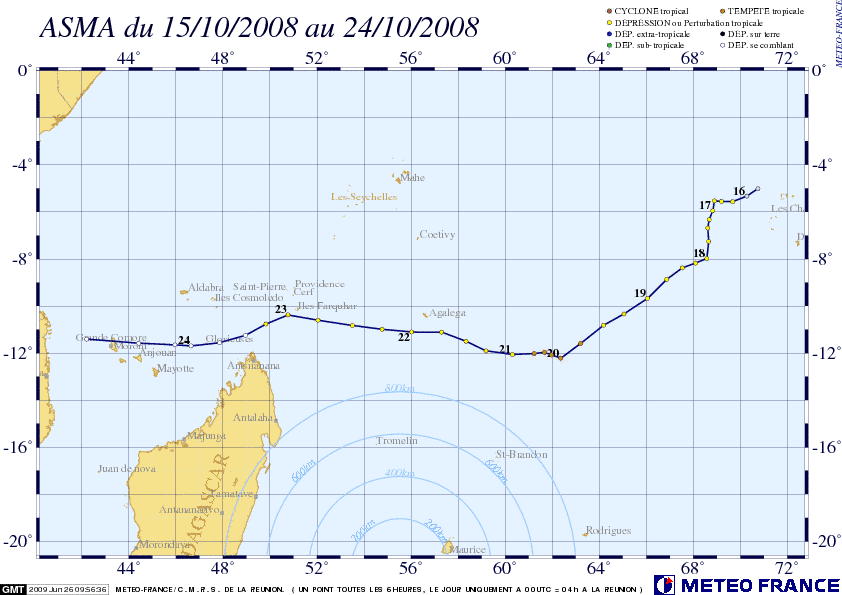 01: trajectoire complète